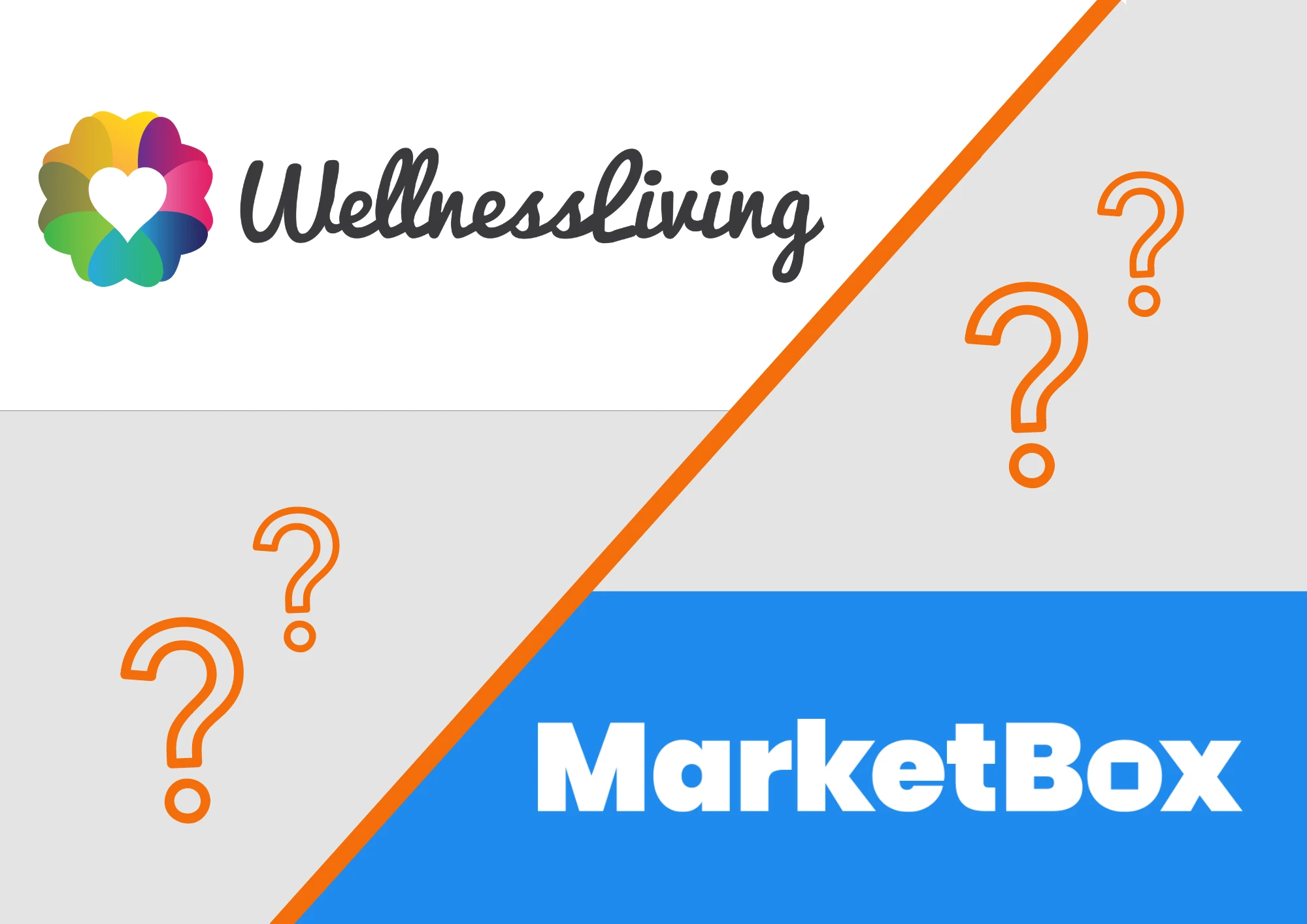 WellnessLiving Pricing Reviews 2023 MarketBox